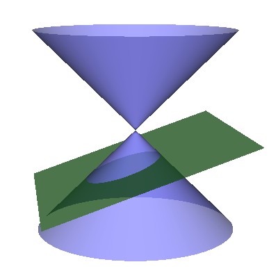 Ellipse