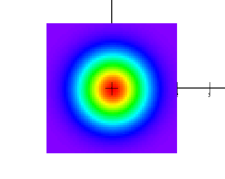 Height map