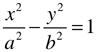Hyperbola