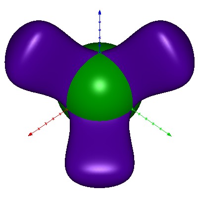 Each surface with its own color