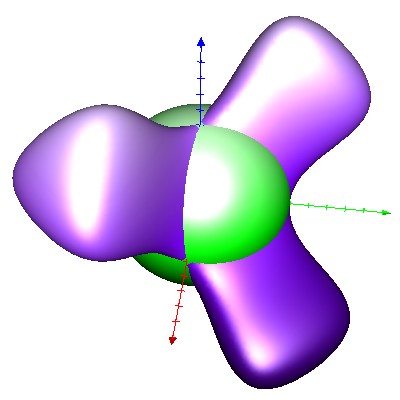 Change of light source power and reflectance of surface