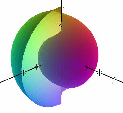 Colored according to RGB values