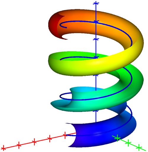 A half tube