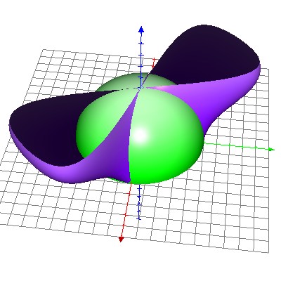 Restrictions and one sided lighting